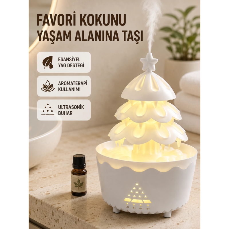 250 Ml Şans Ağacı Hava Nemlendirici Çok Renkli Işıklı Aroma Cihazı 250 Ml Şans Ağacı Hava Nemlendirici Çok Renkli Işıklı Aroma Cihazı