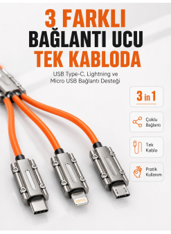 Çinko Alaşımlı Metal Konnektörlü Dayanıklı 6a Hızlı Şarj Kablosu