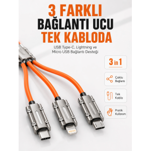 Çinko Alaşımlı Metal Konnektörlü Dayanıklı 6a Hızlı Şarj Kablosu