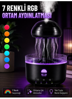 Dekoratif Denizanası Efektli Hava Nemlendirici Rgb Gece Lambalı Ultrasonik Buhar Cihazı