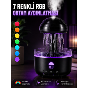 Dekoratif Denizanası Efektli Hava Nemlendirici Rgb Gece Lambalı Ultrasonik Buhar Cihazı