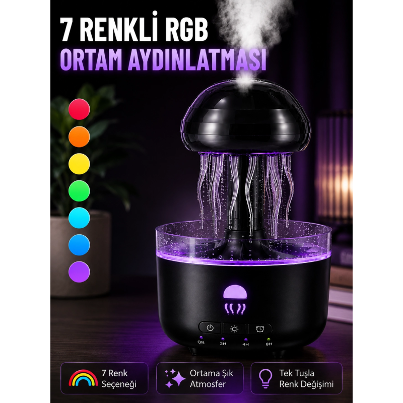 Dekoratif Denizanası Efektli Hava Nemlendirici Rgb Gece Lambalı Ultrasonik Buhar Cihazı Dekoratif Denizanası Efektli Hava Nemlendirici Rgb Gece Lambalı Ultrasonik Buhar Cihazı