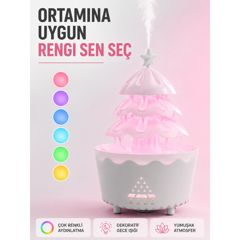Dekoratif Şans Ağacı Ultrasonik Nemlendirici Rgb Gece Lambalı Aroma Difüzörü Dekoratif Şans Ağacı Ultrasonik Nemlendirici Rgb Gece Lambalı Aroma Difüzörü