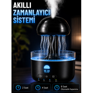 Denizanası Tasarımlı Ultrasonik Hava Nemlendirici Rgb Led Işıklı Sessiz Buhar Makinesi Zaman Ayarlı