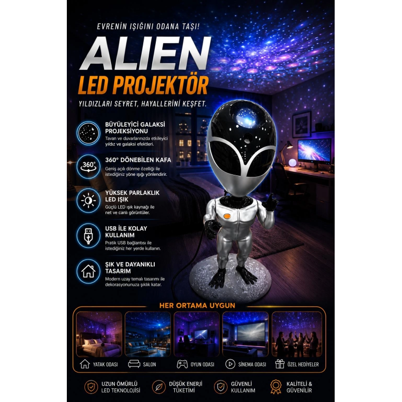 Galaksi Yıldız Projektör Uzaylı Işıklı Samanyolu Projeksiyon Gece Lambası Taklit Ses Tekrarı Galaksi Yıldız Projektör Uzaylı Işıklı Samanyolu Projeksiyon Gece Lambası Taklit Ses Tekrarı