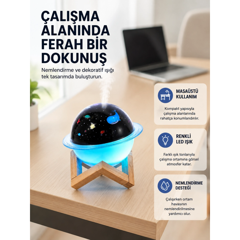 Gece Lambası Özellikli Taşınabilir Nemlendirici Ve Aromaterapi Cihazı Usb Girişli Gece Lambası Özellikli Taşınabilir Nemlendirici Ve Aromaterapi Cihazı Usb Girişli