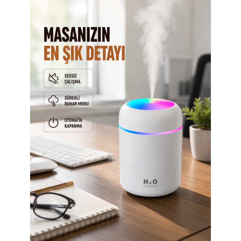 Kompakt Boyutlu Nemlendirici – 30-45ml/h Buhar Kapasiteli Kompakt Boyutlu Nemlendirici – 30-45ml/h Buhar Kapasiteli