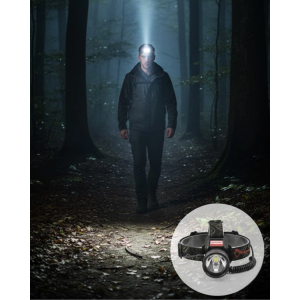 Led Sensörlü Şarjlı Kafa Feneri Lcd Ekranlı 30w Güçlü Işık