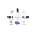 Otg 4in1 Cep Telefonu Çok Fonksiyonlu Usb Flash Bellek 64 Gb Type-c, Micro Sd Ve Kart Okuyucu Otg 4in1 Cep Telefonu Çok Fonksiyonlu Usb Flash Bellek 64 Gb Type-c, Micro Sd Ve Kart Okuyucu