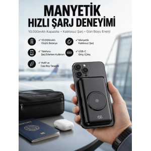 Powerbank Taşınabilir 10.000 Mah Hızlı Şarj Dijital Göstergeli