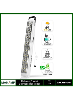 Powerbanklı İpli Işıldak