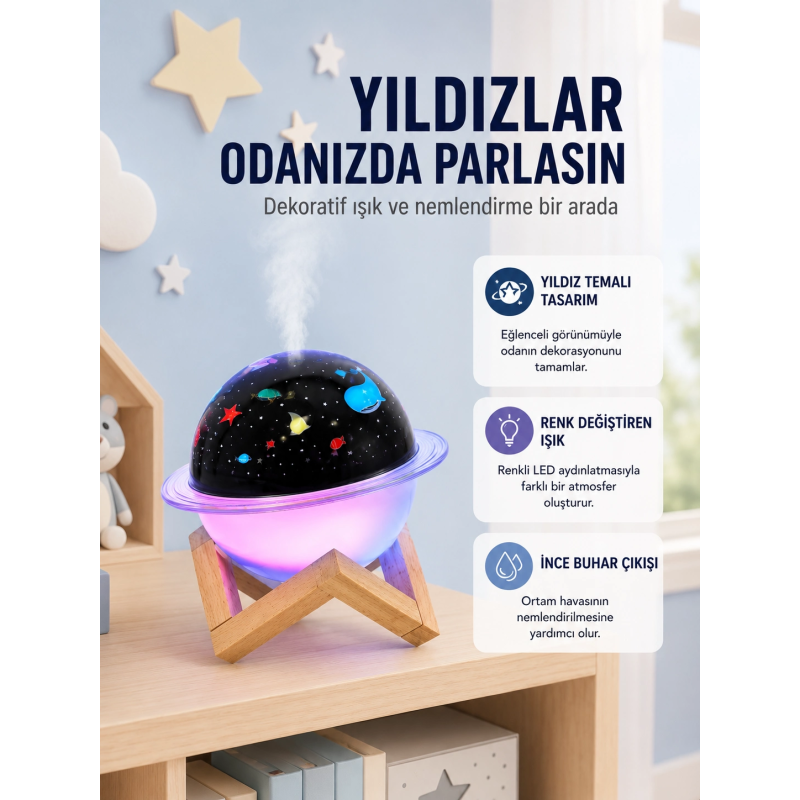 Projektör Işıklı Ve Aromaterapi Destekli Taşınabilir Nemlendirici Cihaz Usb Bağlantılı Projektör Işıklı Ve Aromaterapi Destekli Taşınabilir Nemlendirici Cihaz Usb Bağlantılı