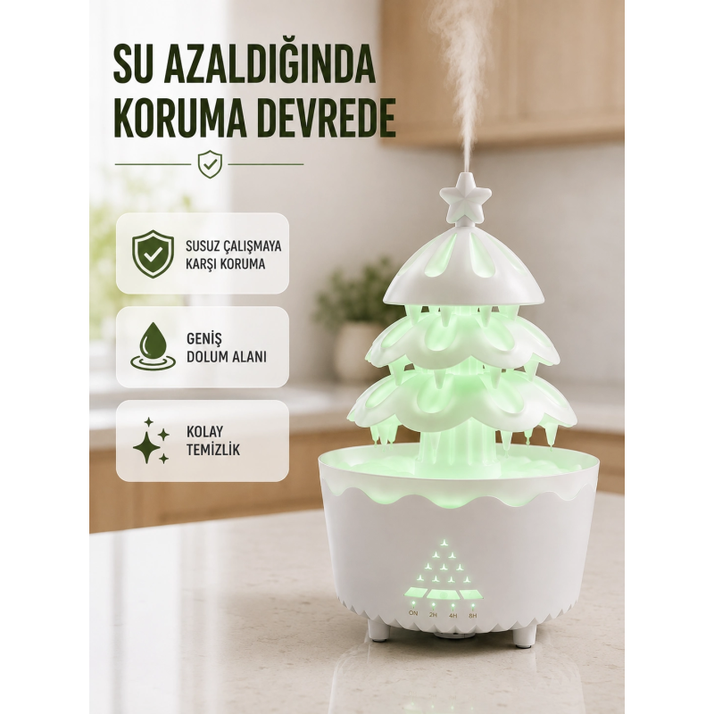 Rgb Aydınlatmalı Şans Ağacı Aromaterapi Difüzörü 250 Ml Hava Nemlendirici Rgb Aydınlatmalı Şans Ağacı Aromaterapi Difüzörü 250 Ml Hava Nemlendirici