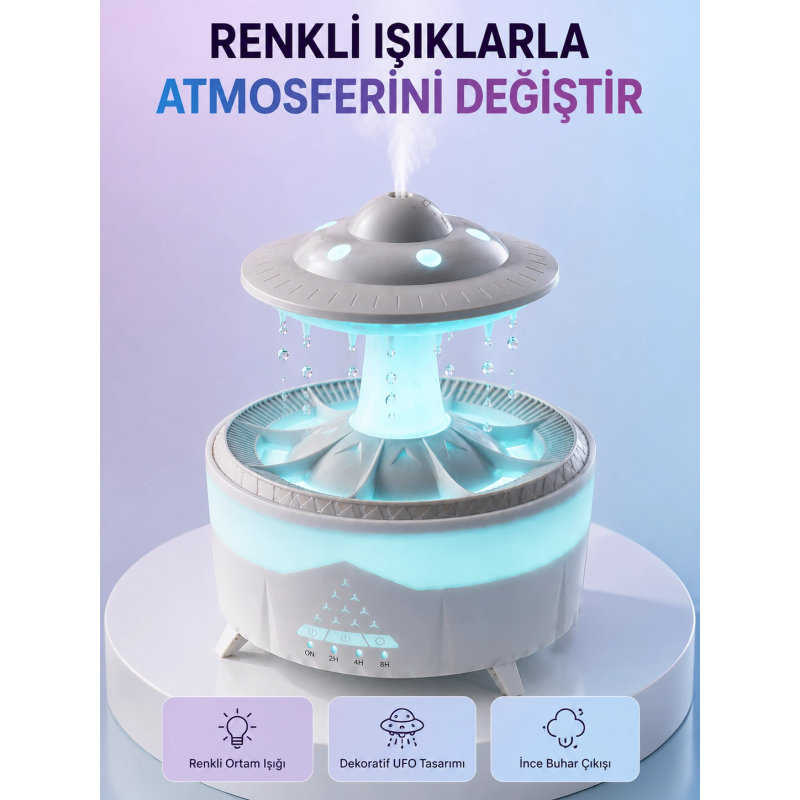 Rgb Işıklı Yağmur Efektli Hava Nemlendirici 350 Ml Sessiz Çalışma Uzaktan Kumanda Rgb Işıklı Yağmur Efektli Hava Nemlendirici 350 Ml Sessiz Çalışma Uzaktan Kumanda