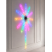 Rgb Led Duvar Aydınlatması Telefon Kontrollü Dekoratif Ortam Işığı Rgb Led Duvar Aydınlatması Telefon Kontrollü Dekoratif Ortam Işığı