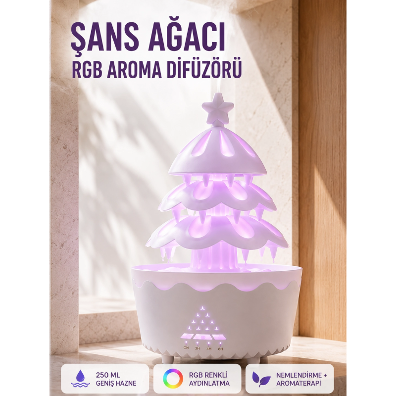 Şans Ağacı 250 Ml Ultrasonik Hava Nemlendirici Rgb Işıklı Aroma Difüzörü Şans Ağacı 250 Ml Ultrasonik Hava Nemlendirici Rgb Işıklı Aroma Difüzörü