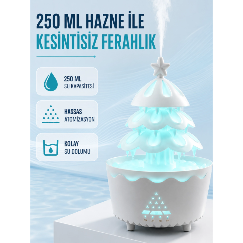 Şans Ağacı Led Işıklı Ultrasonik Buhar Makinesi Esansiyel Yağ Aroma Yayıcı Şans Ağacı Led Işıklı Ultrasonik Buhar Makinesi Esansiyel Yağ Aroma Yayıcı