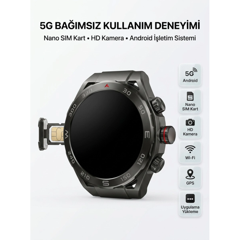 Sım Kartlı 5g Android Akıllı Saat Hd Kamera Wi-fi Gps Uygulama Yükleyebilen Sım Kartlı 5g Android Akıllı Saat Hd Kamera Wi-fi Gps Uygulama Yükleyebilen