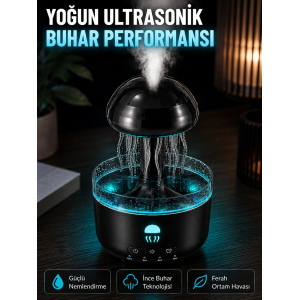 Ultrasonik Denizanası Hava Nemlendirici Sessiz Çalışan Rgb Ortam Işıklı Aromaterapi Difüzörü