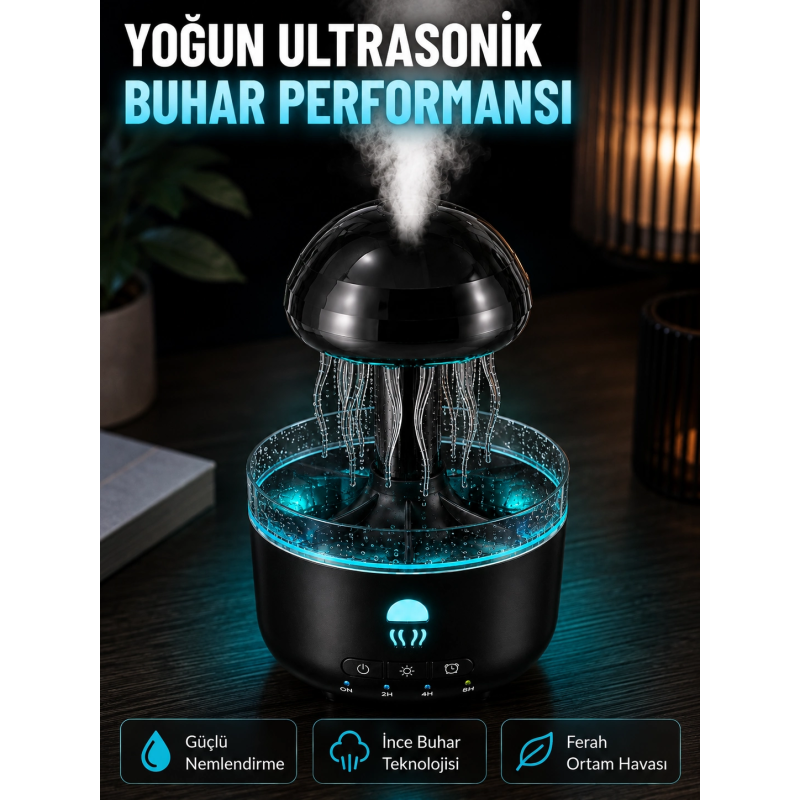 Ultrasonik Denizanası Hava Nemlendirici Sessiz Çalışan Rgb Ortam Işıklı Aromaterapi Difüzörü Ultrasonik Denizanası Hava Nemlendirici Sessiz Çalışan Rgb Ortam Işıklı Aromaterapi Difüzörü