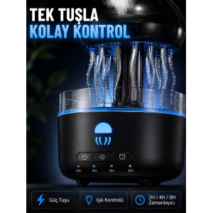 Usb Çalışan Denizanası Hava Nemlendirici 7 Renk Rgb Aydınlatmalı Sessiz Buhar Makinesi