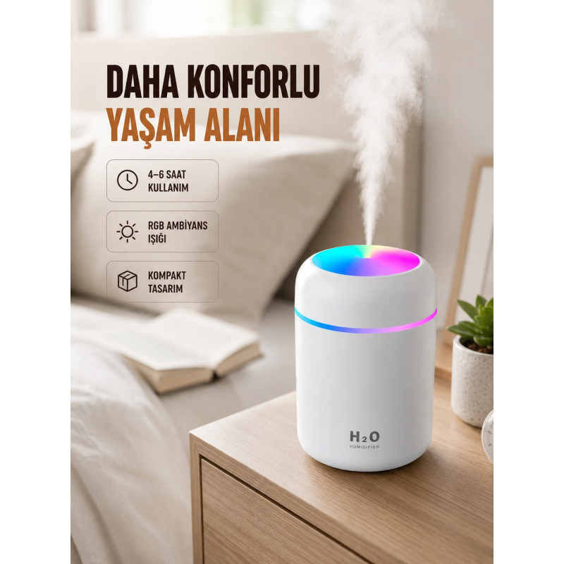 Usb Girişli Taşınabilir Mini Nemlendirici 300ml Su Hazneli Usb Girişli Taşınabilir Mini Nemlendirici 300ml Su Hazneli