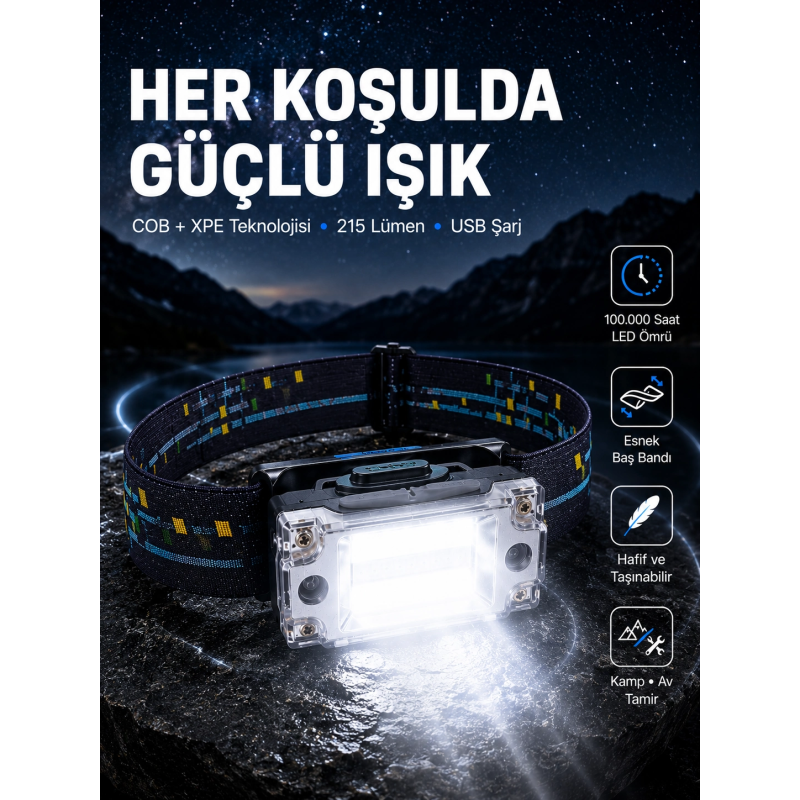 Usb Şarjlı Mini Led Kafa Feneri 50m Odak 150m Geniş Aydınlatma Yeni Nesil Usb Şarjlı Mini Led Kafa Feneri 50m Odak 150m Geniş Aydınlatma Yeni Nesil