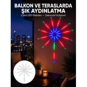 Uygulama Destekli Rgb Led  Duvar Aydınlatması Yeni Nesil