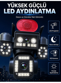 Yüksek Güçlü Led Aydınlatma Ve Gece Görüş Teknolojisi İle Günün Her Saatinde Net Görüntüleme