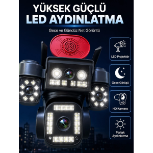Yüksek Güçlü Led Aydınlatma Ve Gece Görüş Teknolojisi İle Günün Her Saatinde Net Görüntüleme